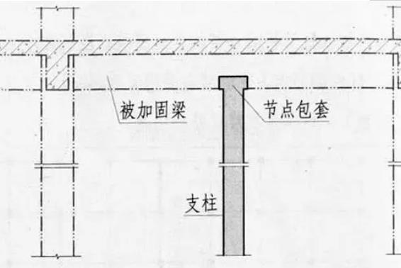 結(jié)構(gòu)加固設(shè)計說明中需要注明的施工注意事項
